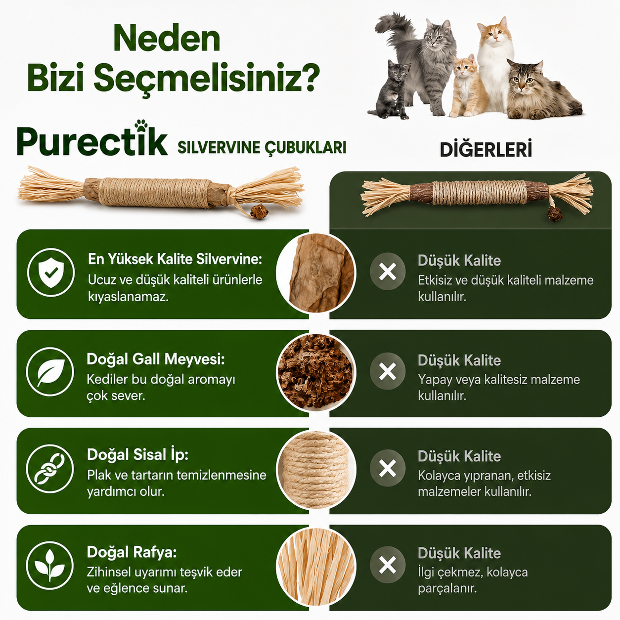 Purectik Silvervine Çubuk